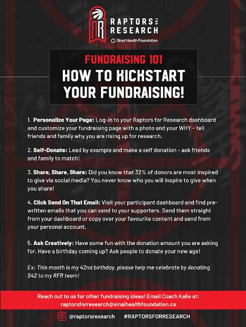 Fundraising 101