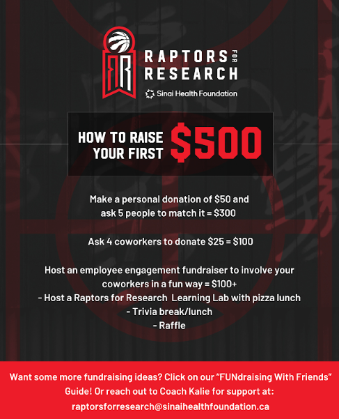 How to Raise Your First $500 (Community)
